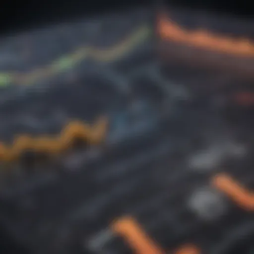 Graph showing the correlation between inflation rates and commodity stock performance