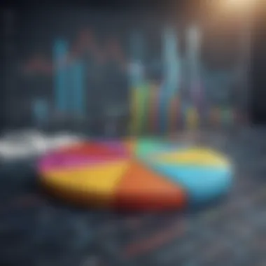 Graph depicting asset allocation and risk management