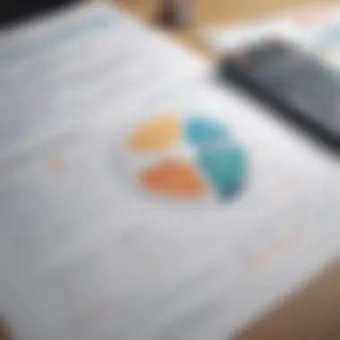 Components of Effective Budgeting Visual representation of budgeting components