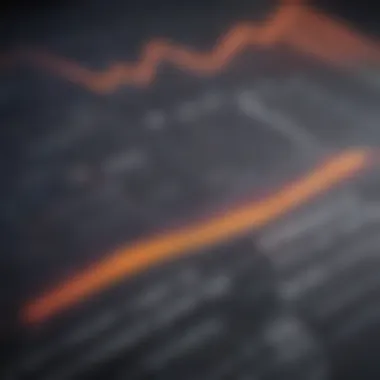 Market Capitalization Trends Analysis Graph illustrating market capitalization trends