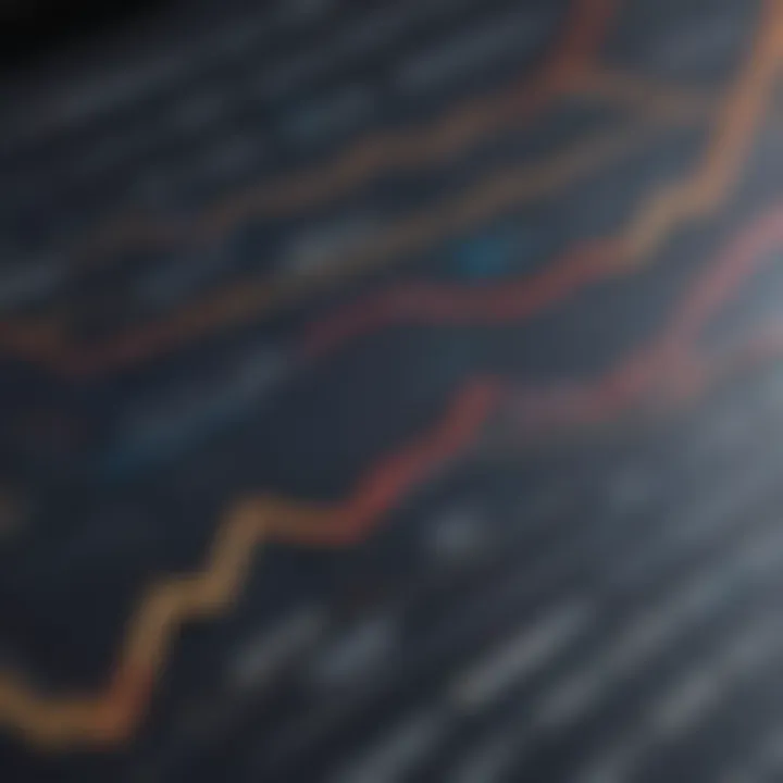 An analytical chart showcasing different investment strategies for crude oil stocks