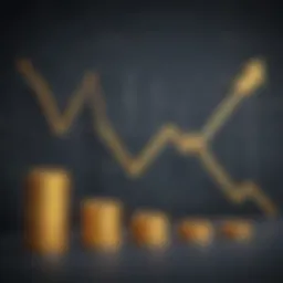 Graph showing the trend of rising interest rates over the years