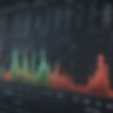 Intricate chart analysis for forex scalping