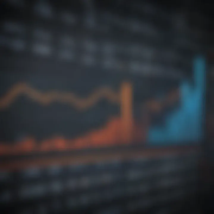 Graph showcasing the impact of delisting on stock prices