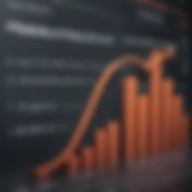 Graph showing the initial appeal of lower rates over time