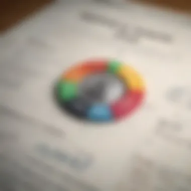 Diagram explaining the implications of a high credit score on financial opportunities