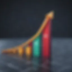 Graph showing IPO pricing trends