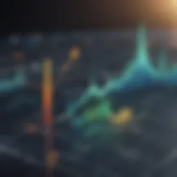 Graph depicting VIX fluctuations over time