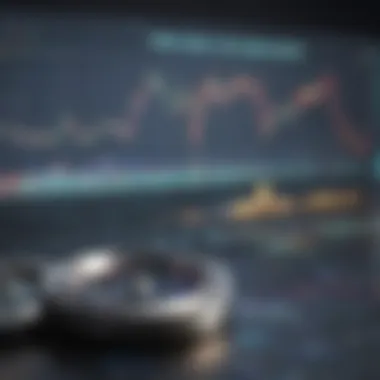 VIX and Market Trends Analysis Chart illustrating the relationship between VIX and market trends